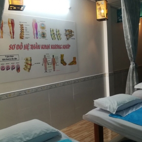 Thủy Mộc Spa