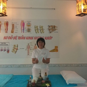 Thủy Mộc Spa