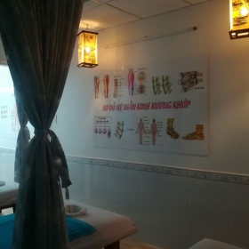 Thủy Mộc Spa