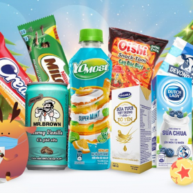 Circle K Việt Nam