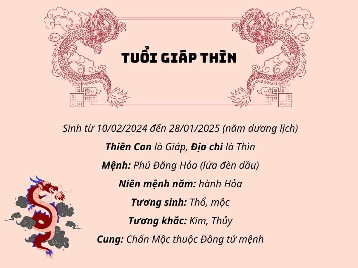 sinh-nam-2024-menh-gi
